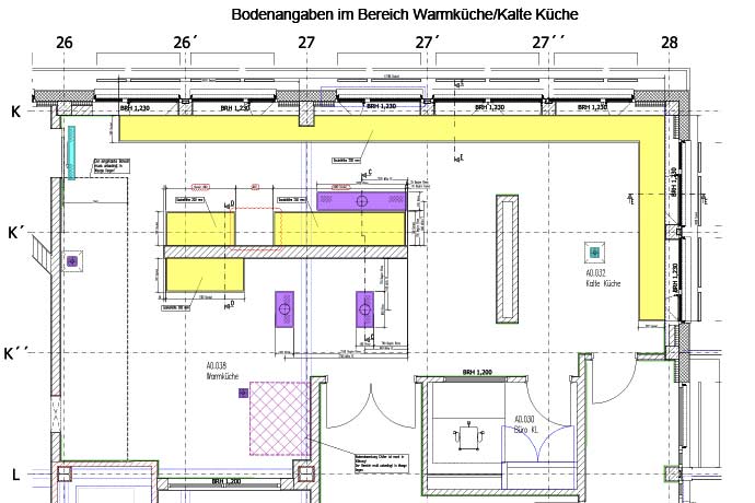 Technische Detailplanung